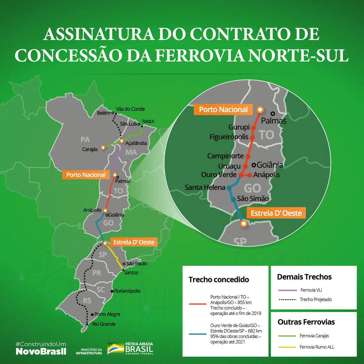 Ferrovia Norte Sul Saiba Tudo Sobre O Projeto Massa Pesagem