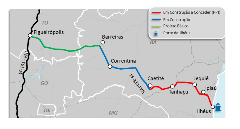 Qual a ferrovia mais longa do Brasil?