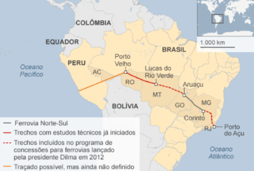 Transcontinental Railroad: Understand everything about the project