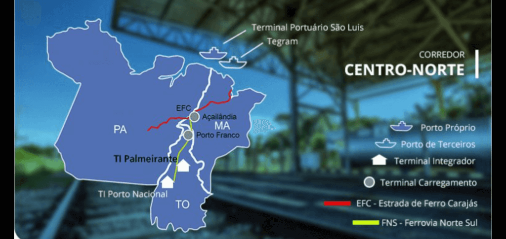 Ferrovia Norte Sul (FNS) - INFRA S.A.